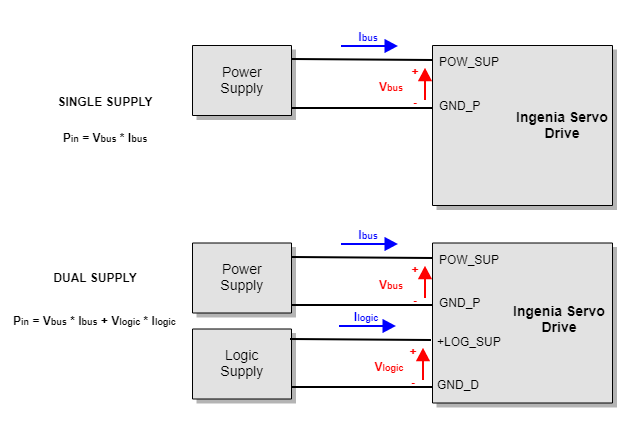 single_dual_supply_power.png