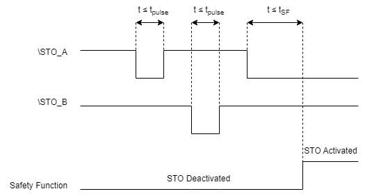 Untitled Diagram-1698161820475.drawio.png