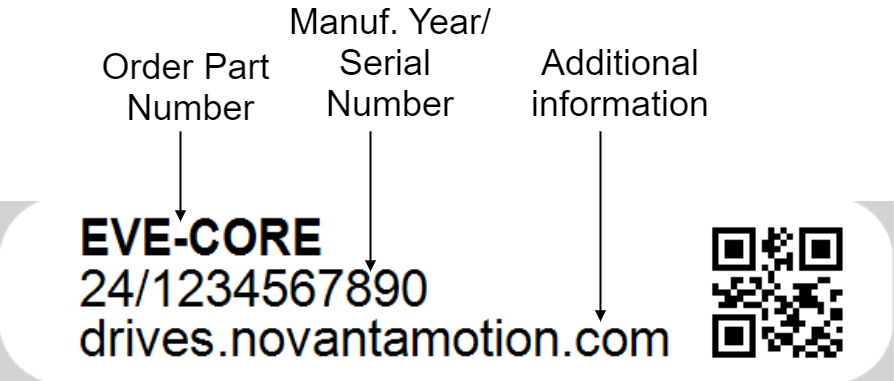 EVE-CORE-label.drawio.png