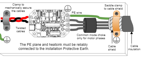 EVR_Cableclamp.png
