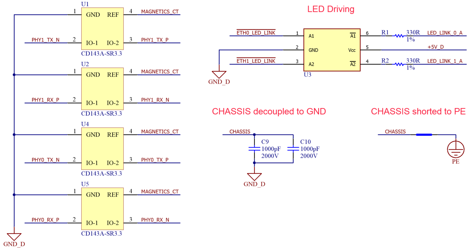 EtherCAT_Other.PNG