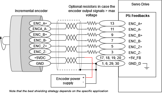 Denali-XCR-EncoderExtSupplyWiring.drawio.png