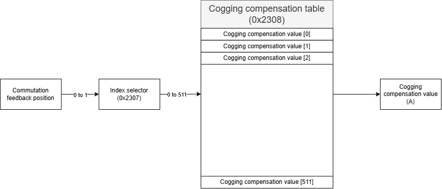 Untitled Diagram-1757410224633.drawio.png
