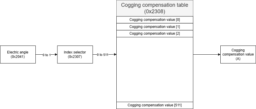 Untitled Diagram-1757410224633.drawio.png