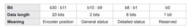 SSI RLS.PNG