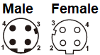 m12-4-Dcoded.png