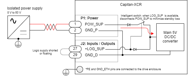 Everest-XCR-PowerSupplyWiring.png