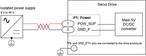 Denali-XCR-PowerSupplyWiring.drawio.png
